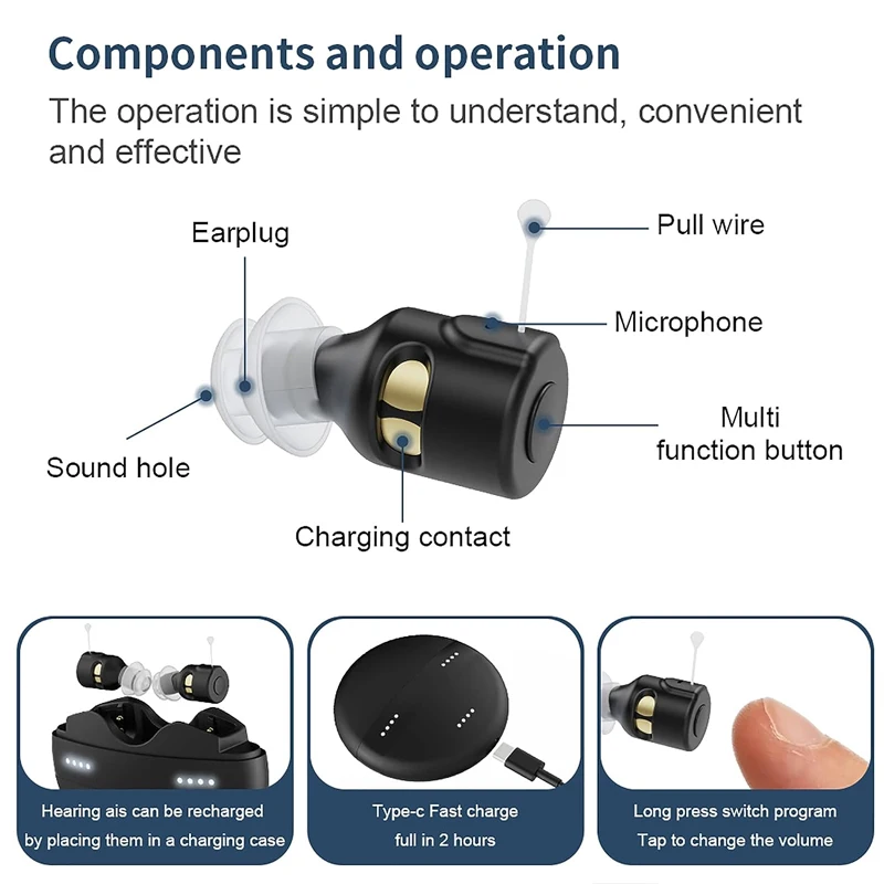 Rechargeable Hearing Aids Fingernail Size Mini Hearing Aid For the Deafness With Mild to Moderate Deaf,Long Working Ear Aids 5