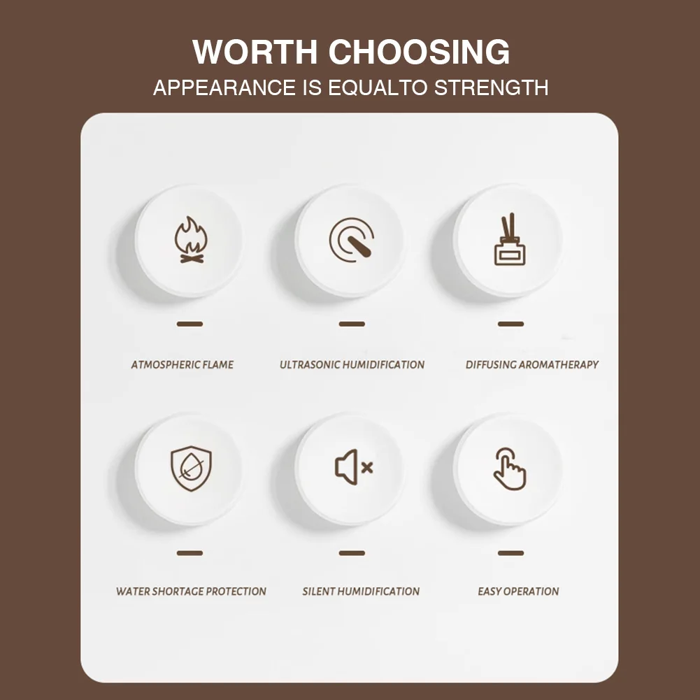 Creative Fireplace Air Humidifier Waterless Auto-Off Aroma Essential Oil Diffuser with 7-Color LED Light Remote Control for for