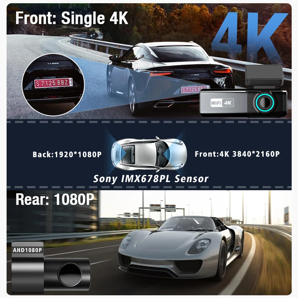 dsc-products