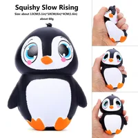 Jumbo Cartoon Figure Squishy Fidget Toys Slow Rising Squeeze Toy Cute Animals Rabbit Stress Ball Antistress Fidgets for Kids 2