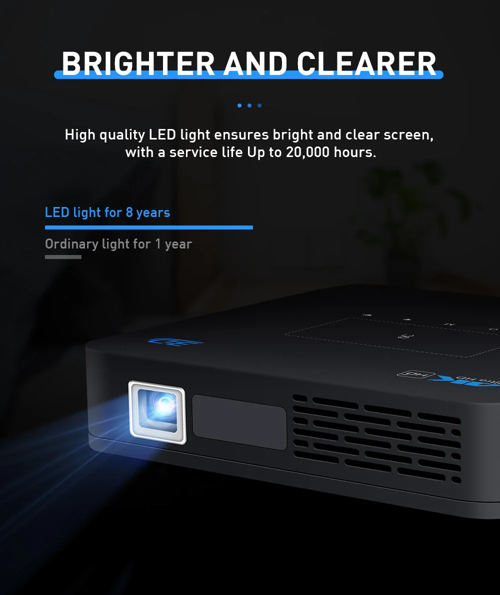 WZATCO 3D Projector 4K 5G WIFI P15 DLP Smart Android for Home Theater Beamer Full HD 1080P Video lAsEr Portable MINI Proyector