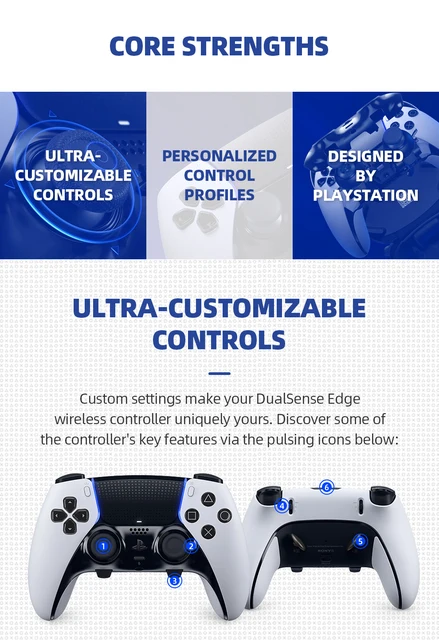 Sony Playstation Dualsense Edge Wireless Controller Ps5 Controller -  Playstation 5 - Gamepads - AliExpress