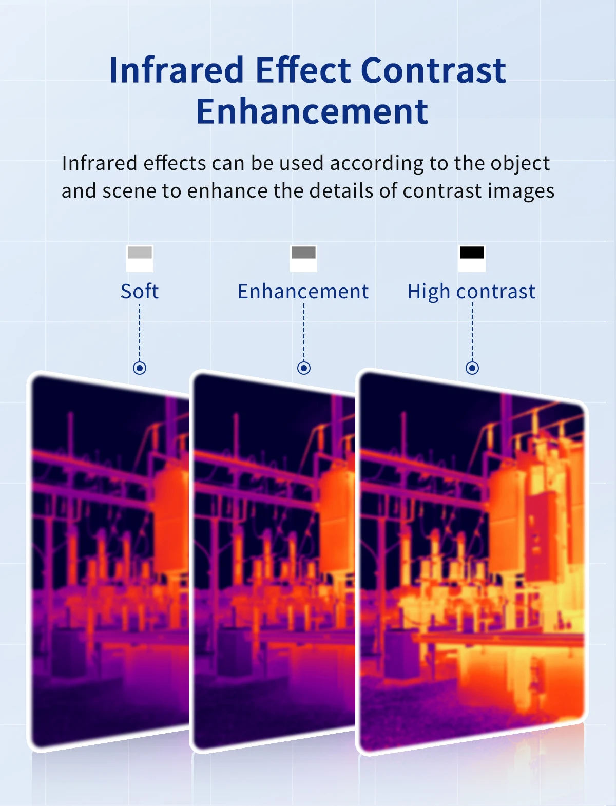 ET693B Super IR 300*225 Thermal Imaging Camera 120*90 Infrared Sensor -20~550℃ T