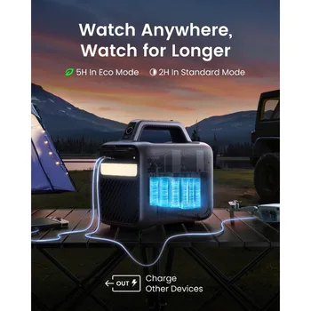 NEBULA Mars 3 Outdoor Portable Projector, 1000 ANSI Lumens, AI-Powered Image, Built-In Battery with 5 Hour Playtime, 4