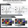 NEEWER 2 Pack ND0.9/1.8 Square ND Filter, 4"x5.65" Dual Sided 30 Multi Nano Coated Cinema Neutral Density Filter for Matte Box 4