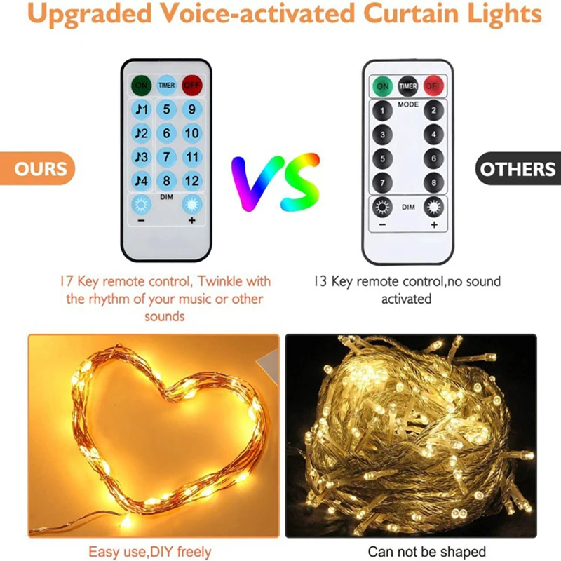 Рисунок 2 - Светодиодная гирлянда с музыкой