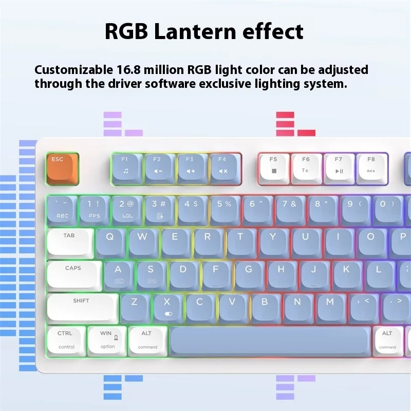 Ajazz   Ű, LCD ȭ, RGB Ʈ Ŷ, Ŀ α׷ ̹ Ű, PC ̸ ׼, AKP815