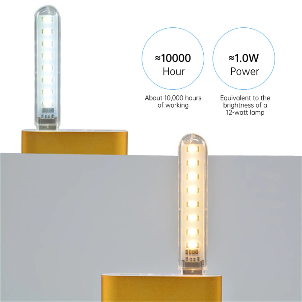 Mini Portable USB LED Book Light DC5V Ultra Bright for Power Bank PC Laptop Notebook 3leds 8leds 24leds