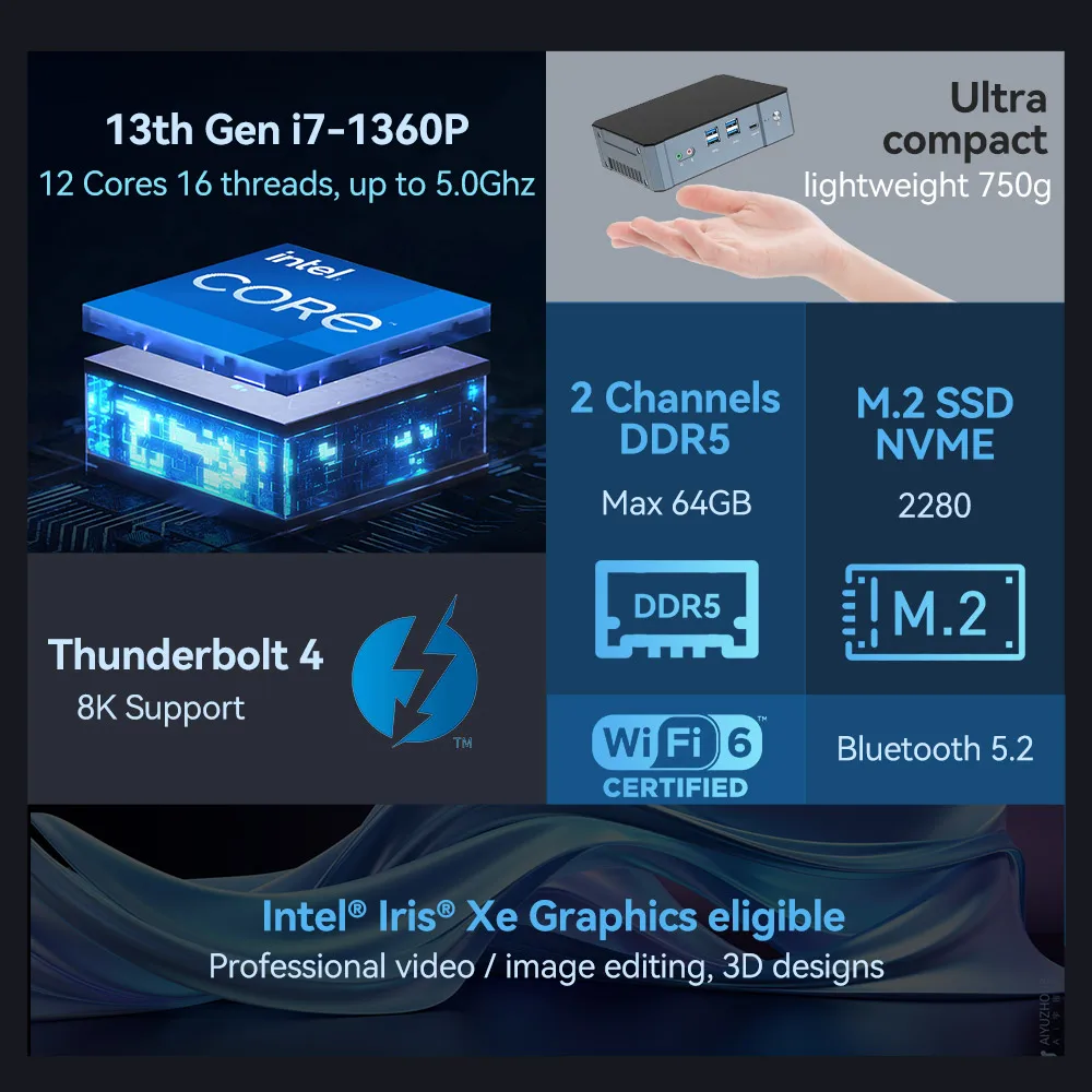 13th Gen Intel Core i7-1360P Mini PC 2x DDR5 Slots M.2 NVME SSD Thunderbolt4 WiFi6 8K UHD Windows 11 HTPC Office Gaming PC 3