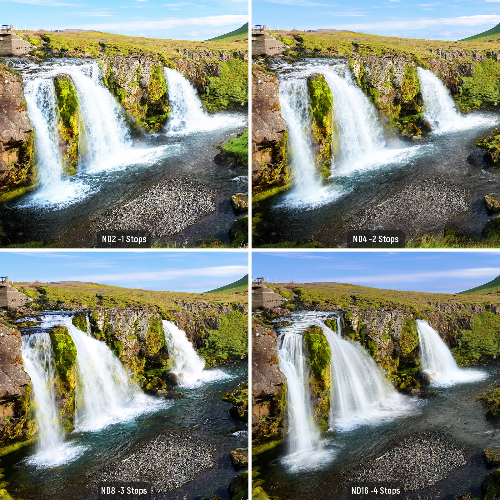 ND Lens Filter Kit ND2 ND4 ND8 ND16 Filter Kit For Canon Nikon Sony Panasonic DS
