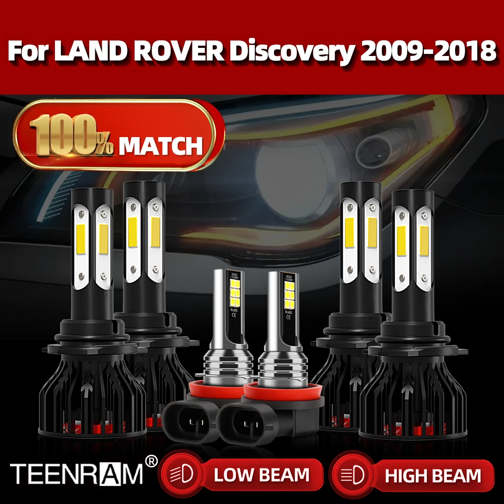 Bright H7 Led Light Blubs High Lumens 1:1 Size Turbo Auto Fog Lamps for Land Rover Discovery 2009-2013 2014 2015