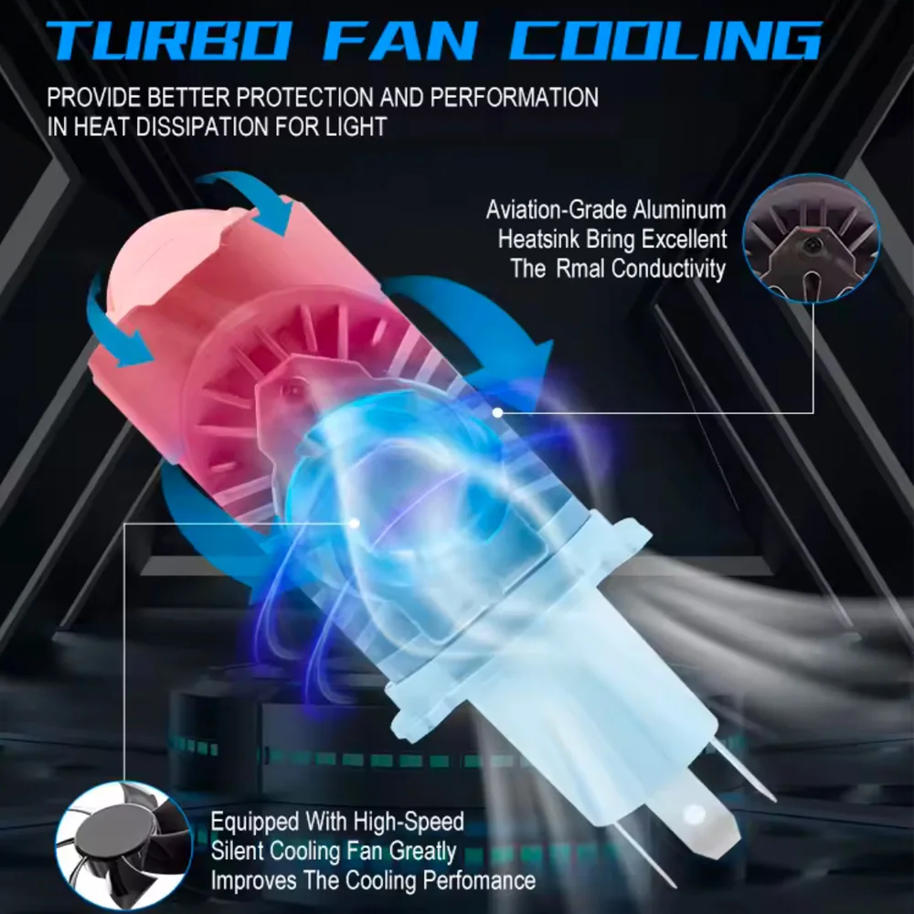 H4 Bi LED Mini Projector Lens LED Car Headlight Bulb 20000LM 100W CANBUS Turbo A