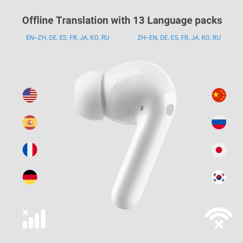 Translator Earbuds Translator Earphones Voice Translator Language Translator Translation Headset M3 Language Simultaneous Translator Headset Business Interpretation Earphone Travel Voice Input Output Bundle