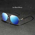 IceBlueMirror
