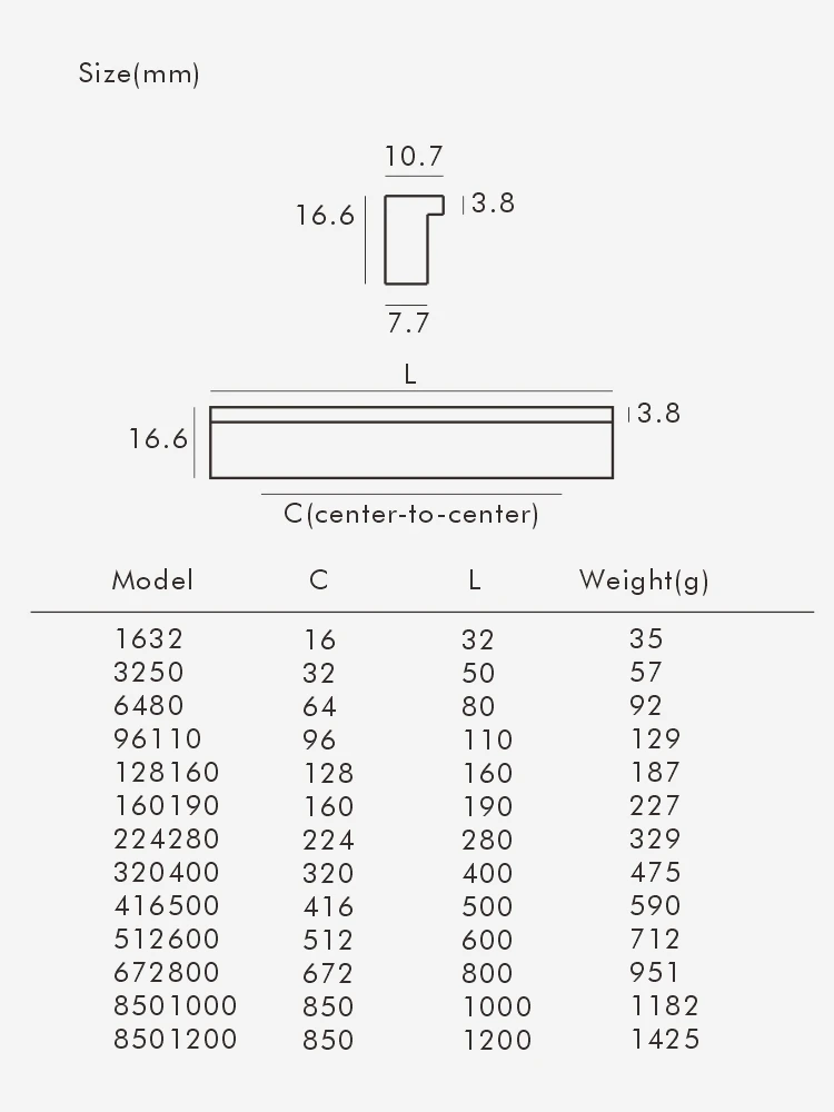 Фото Nurlin, цельная латунная 32-1200 мм, 1,25-472,5 дюйма, расширенная дверная ручка шкафа, расширенный выдвижной ящик, полускрытая Современная балка №3