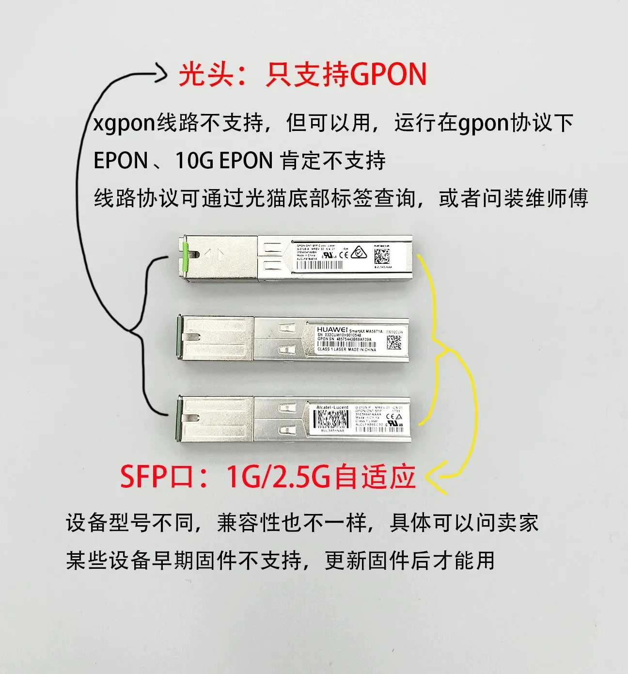 SFP optical module For Nokia G-010S-A HW MA5671A CatStick 2.5G GPON protocol