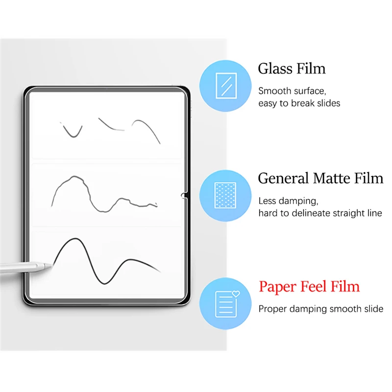Matte Paper Feel Screen Protector, 3-Pack - Anti-Glare, Smooth Touch, Enhanced Durability