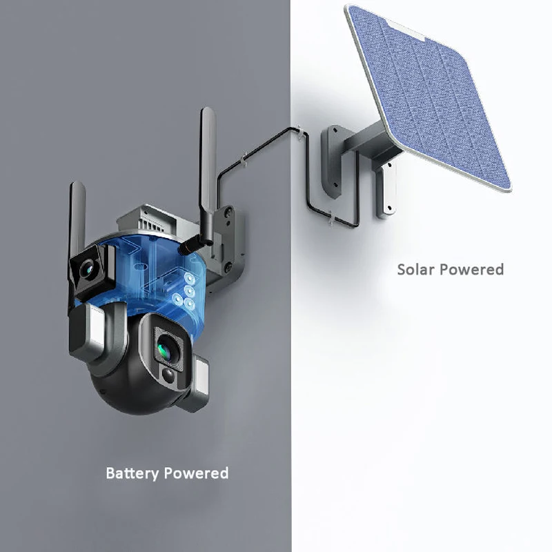 Solar Security Camera Sim 4K Video Surveillance Camera ULTRA HD 4K Security Camera With Solar Panel Human AI Detection