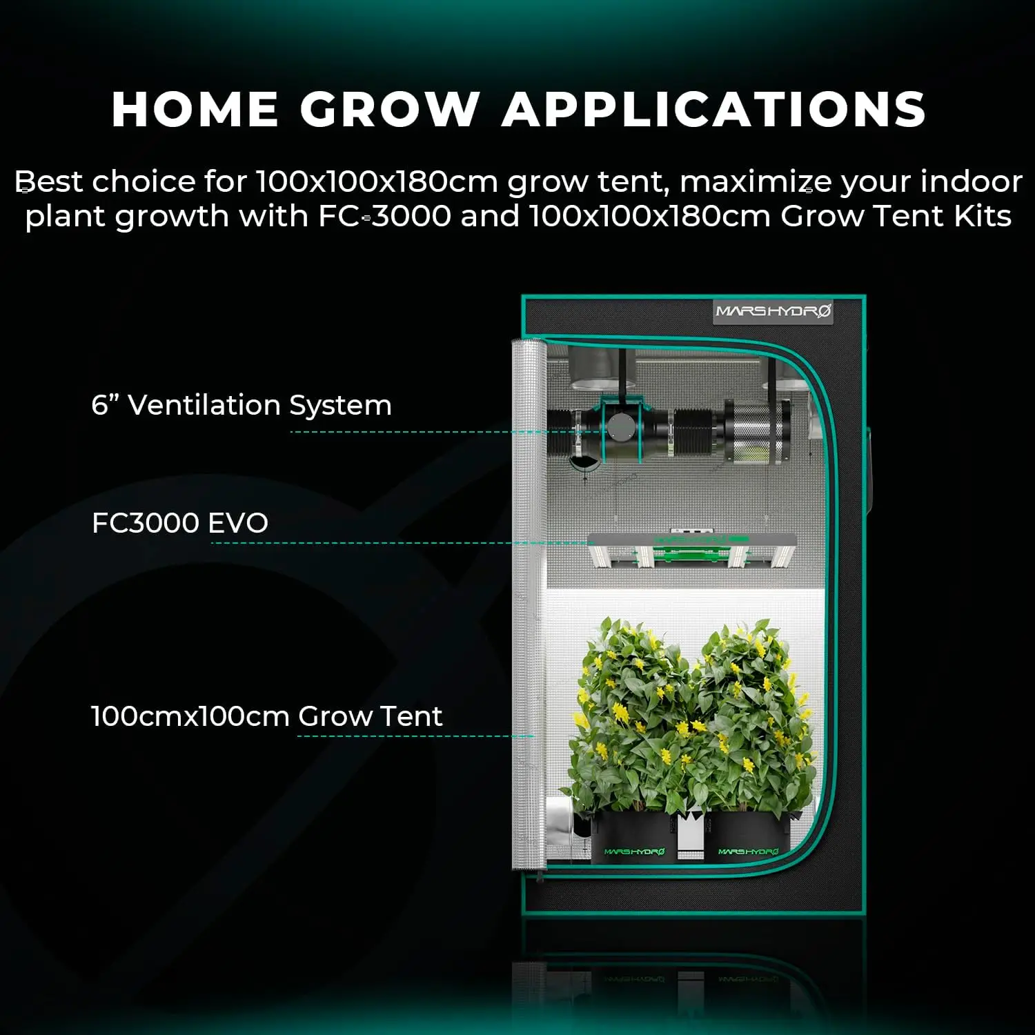 New Version Mars Hydro 2 in 1 Design , LM301H EVO LED Grow Light 3x3 ft Coverage, Commercial Full Sp
