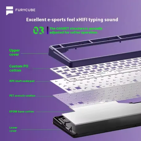 Furycube K99pro 기계식 키보드 트라이 모드 Bluetooth 무선 키보드 맞춤형 가스켓 Rgb Esports 게임용 키보드 Pc Office byU