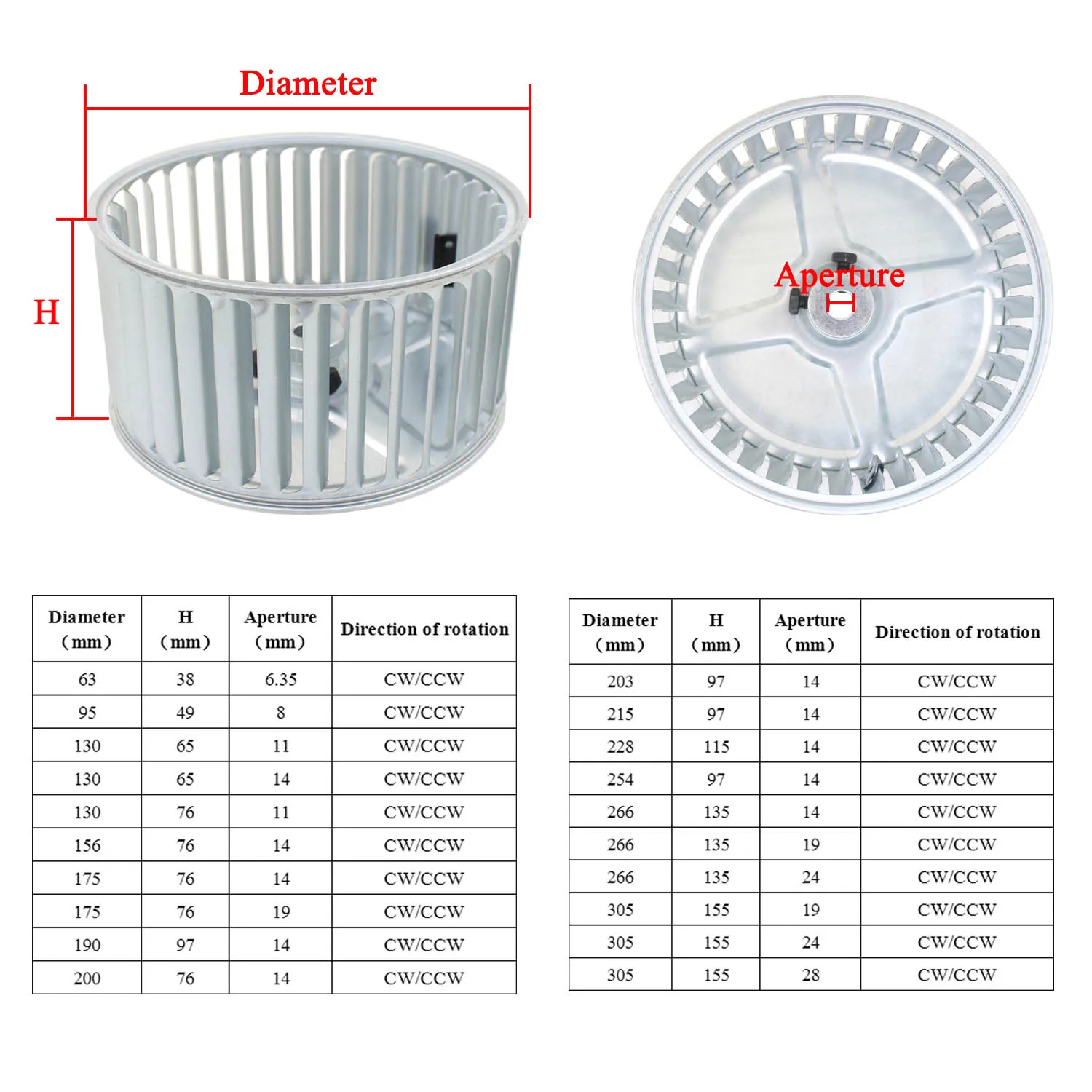 3 Pièces Ventilateur De Ventilation Pale De Ventilateur Rv Pales De