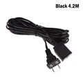 Black 4.2M
