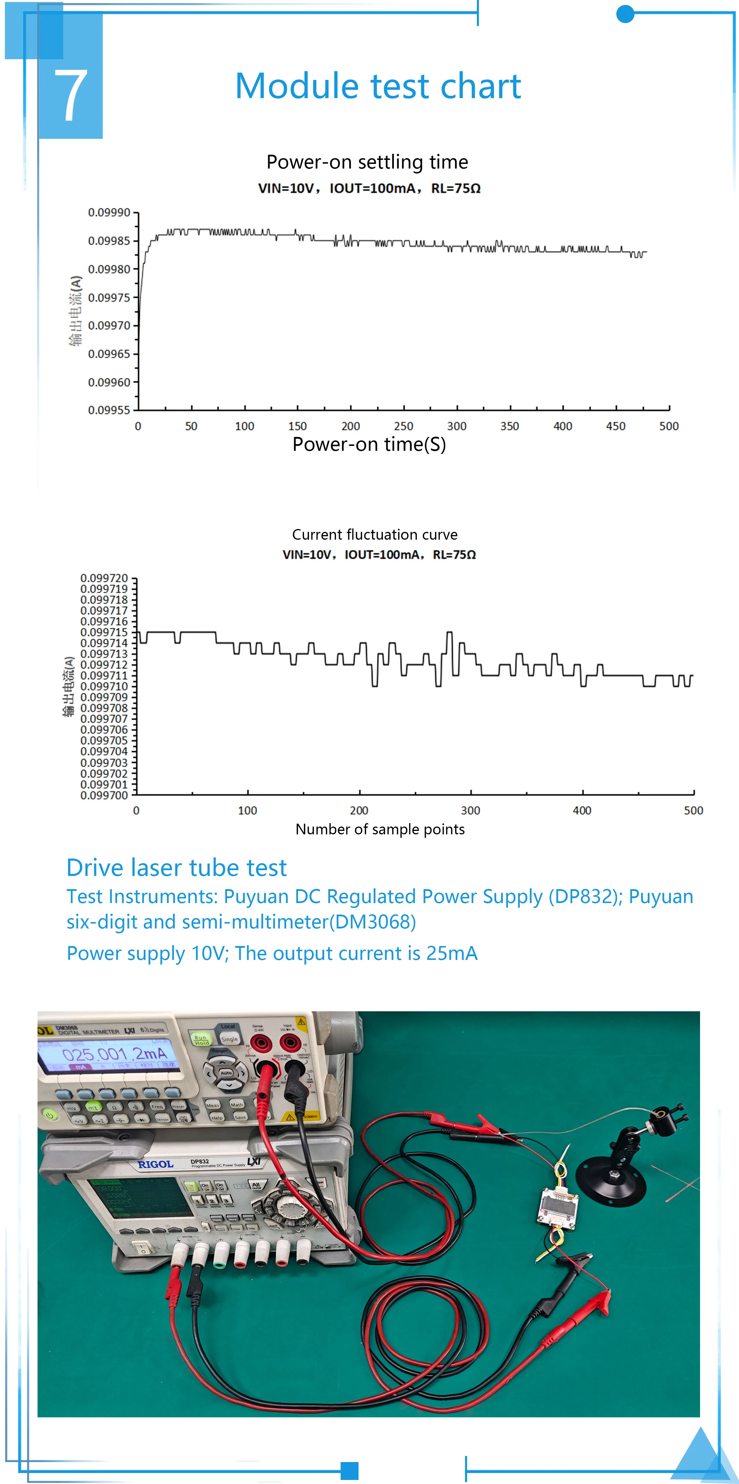 Precision constant current source module, adjustable current source, high-precis