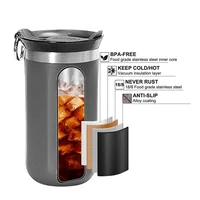 Thermal Mug Thermo for Coffee Water Bottle Stainless Steel Cup Thermal Insulated Vacuum Flask Tumbler Leakproof Travel Drinkware 4