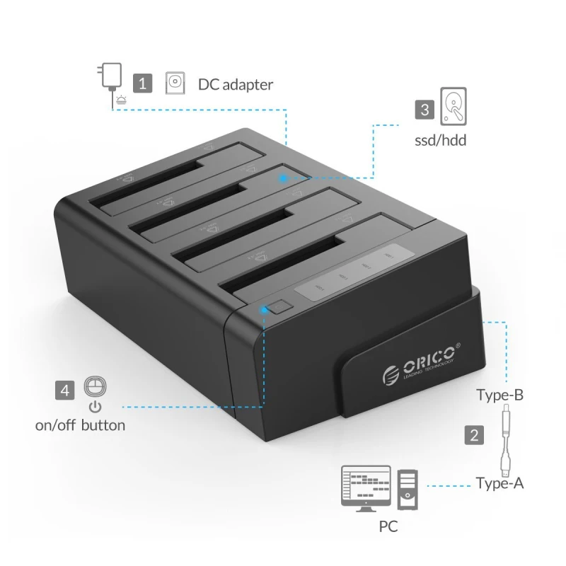 ORICO HDD ドッキング 4 ベイ ハードドライブ ドッキング ステーション