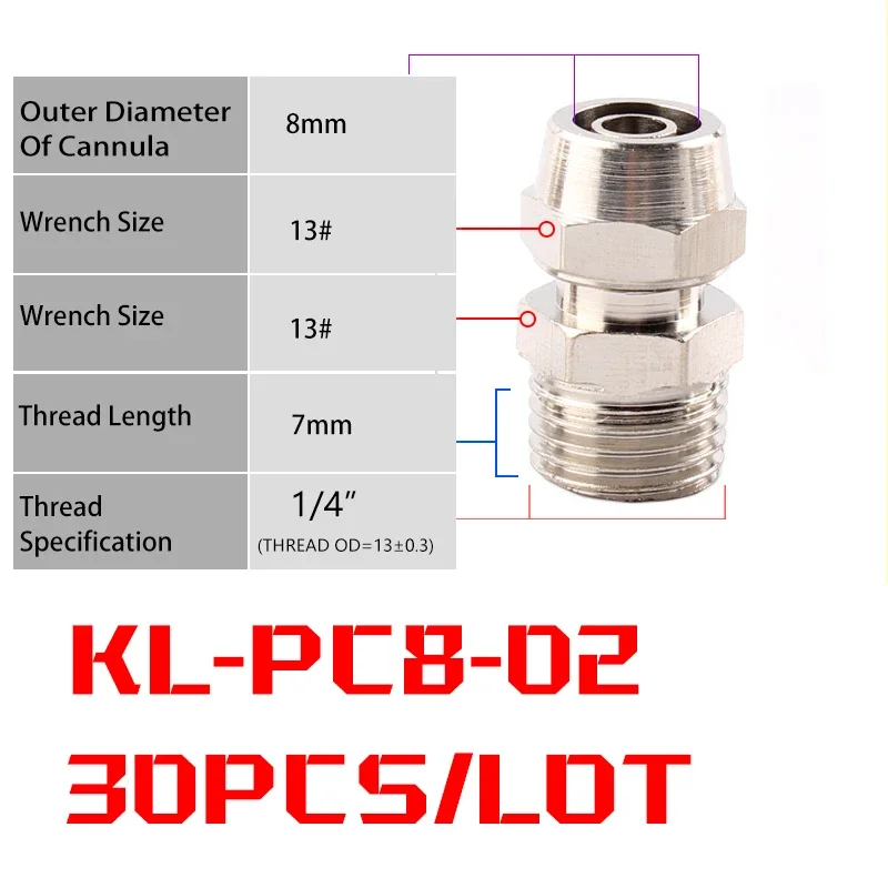 30PCS KL-PC8-02