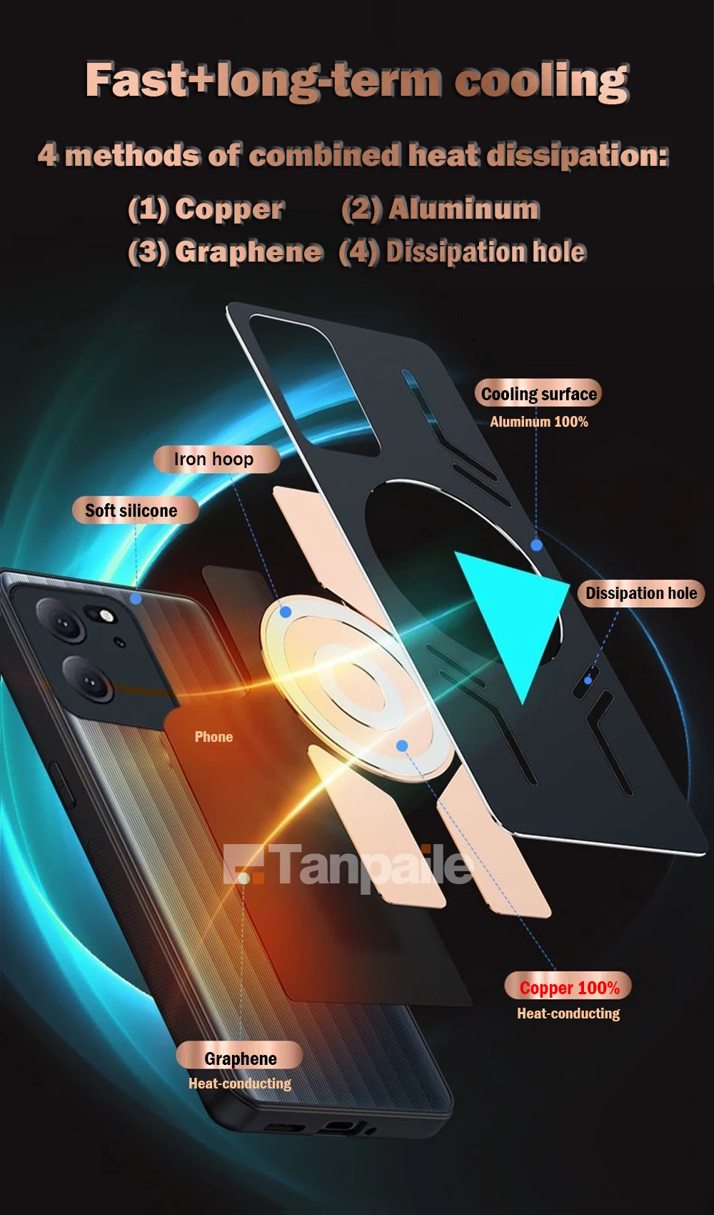 Capa de Telefone de Resfriamento Magnético Cobre à Prova de Choque Tampa Traseira de Metal de Dissipação de Calor Apto para Redmi K60 Ultra Xiaomi 13t Pro e 50 40s 40s - Image 4
