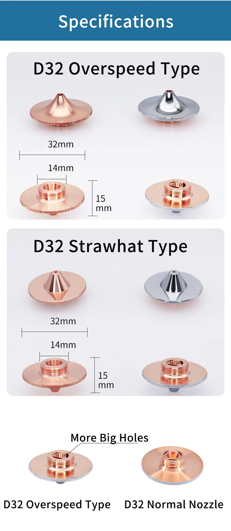 tip nozzle raytools spare parts anti-collision fiber laser machine copper bodor d32 h15 strawhat chroming nozzle superspeed gas welding torch