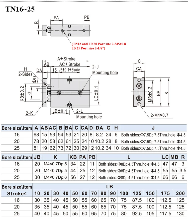 Computers e Electronics