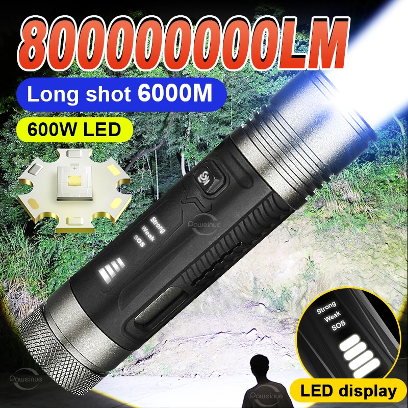 Lampe Torche LED Haute Puissance COB 4 Perles - Rechargeable USB - Camping