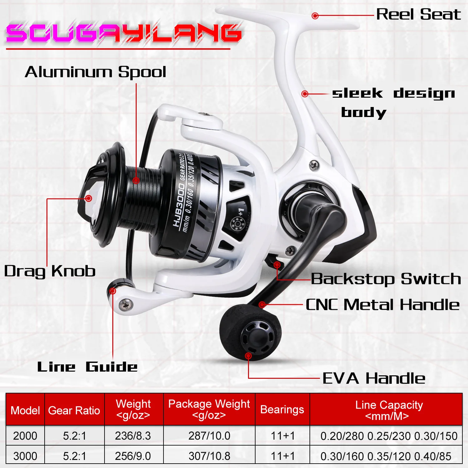 Sougayilang 2000 3000 Spinning Reel High Speed 5.2:1 Ratio Fishing Reel with Max Drag 8kg and EVA Handle Carp