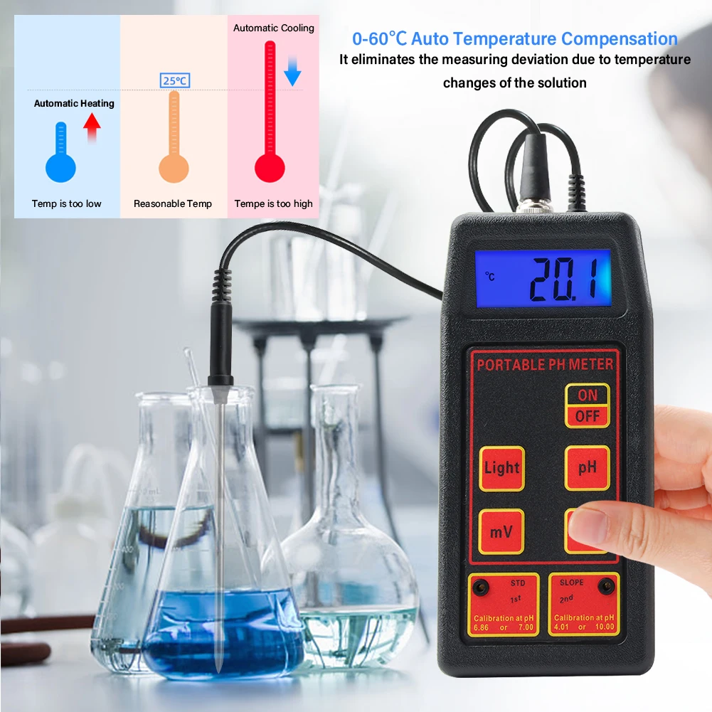 Yieryi 3-in-1  ޴ PH/mV/µ , ü  PH  ORP  + µ κ