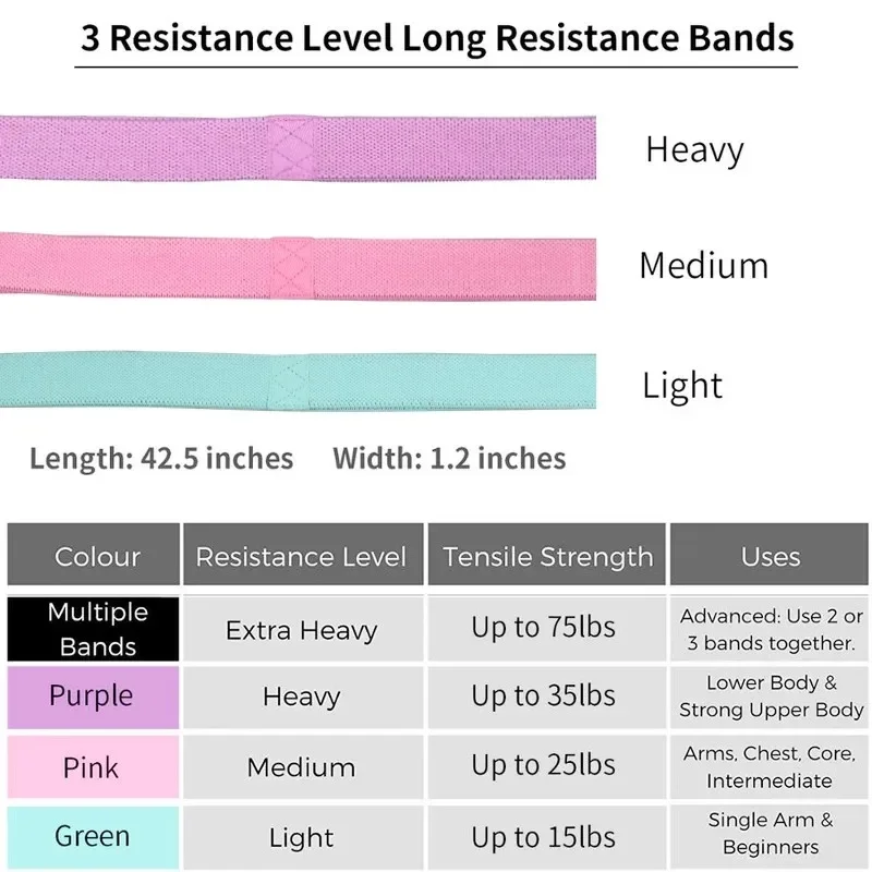 Long Fabric Resistance Bands Set Fitness Pull Up Assist Booty Hip Workout Exercise Loop Elastic Bands Non-slip for Leg fitness resistance band fitness accessories