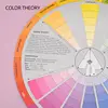 Rotation Wheel Color Board Chart Mixed Tool Painting supplies Creative Color Wheel Color Learning for Woman Man 4