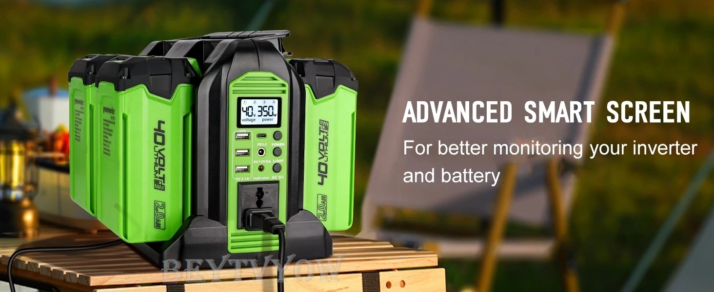 Power Inverter for Greenworks 40V Battery 350W DC 40V to AC 120V Power Station P