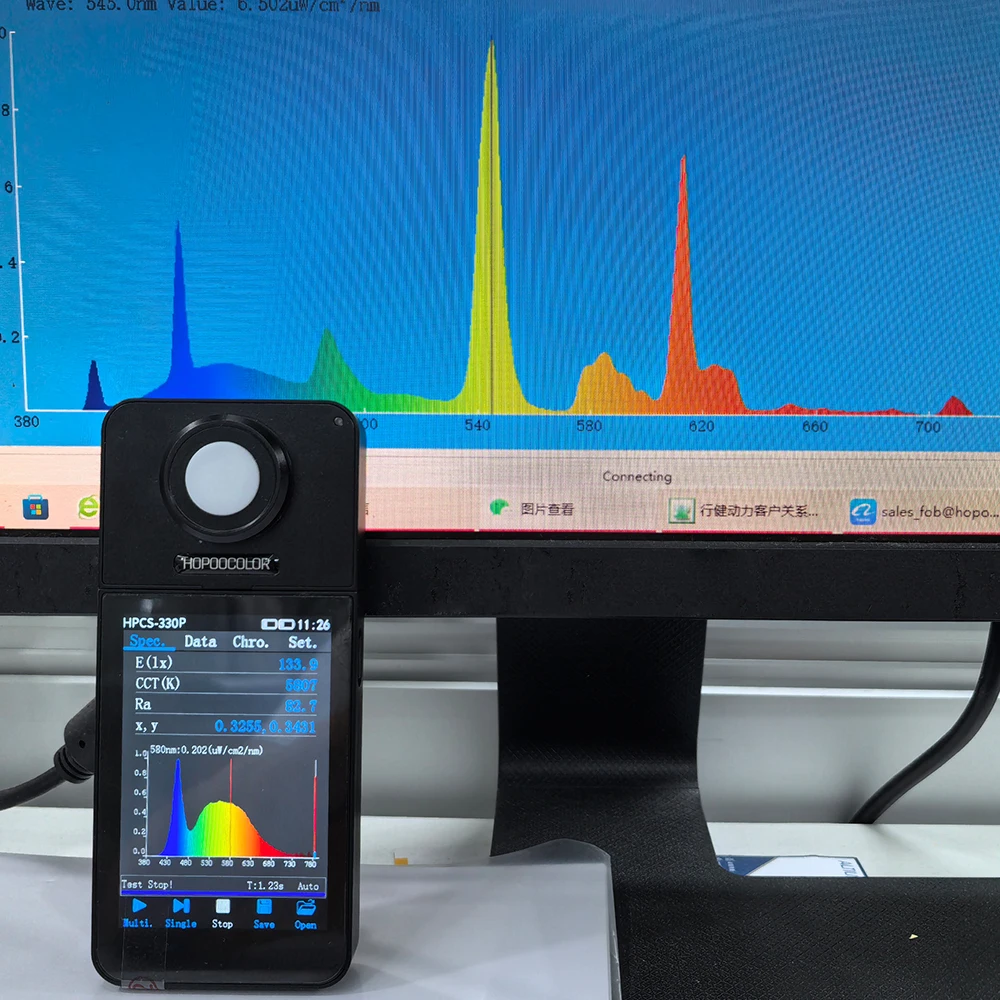 HPCS-330P 350-800nm PAR Light PPFD Meter Light Spectrometer Spectrum Hopoocolor