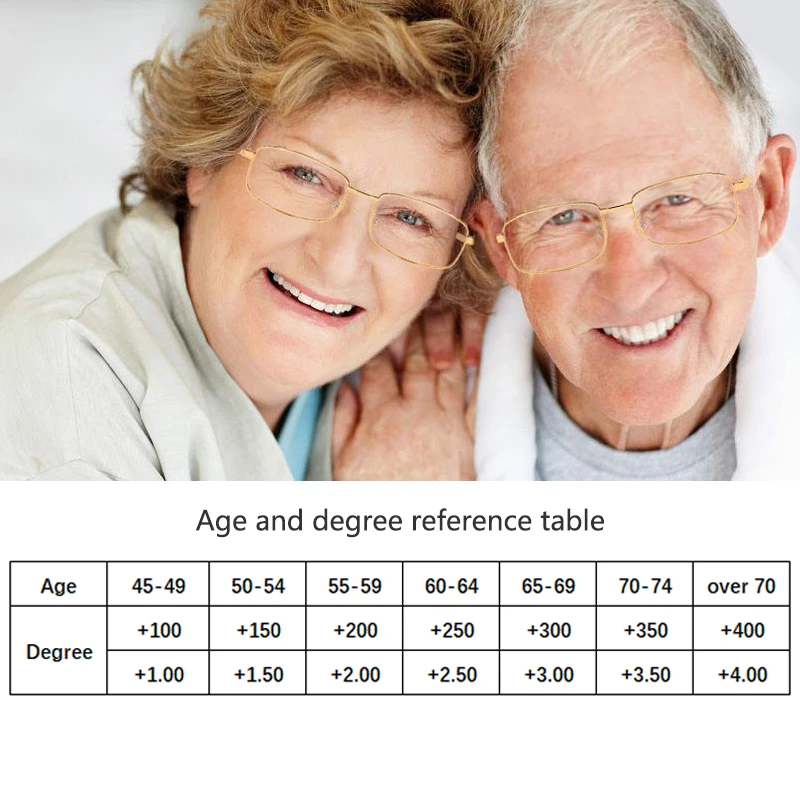 Reading Glasses Glass Lens Men Women Presbyopia Magnifying Clear Crystal Lenses Anti-Scratch Diopter Eyewear +150 250 350