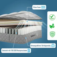 Ортопедический матрас из холодной пены 120х200 см, матрас с 7-зонным пружинным сердечником, уровень жесткости H3 (средний подтверждение), высота 20 см. — изображение 4