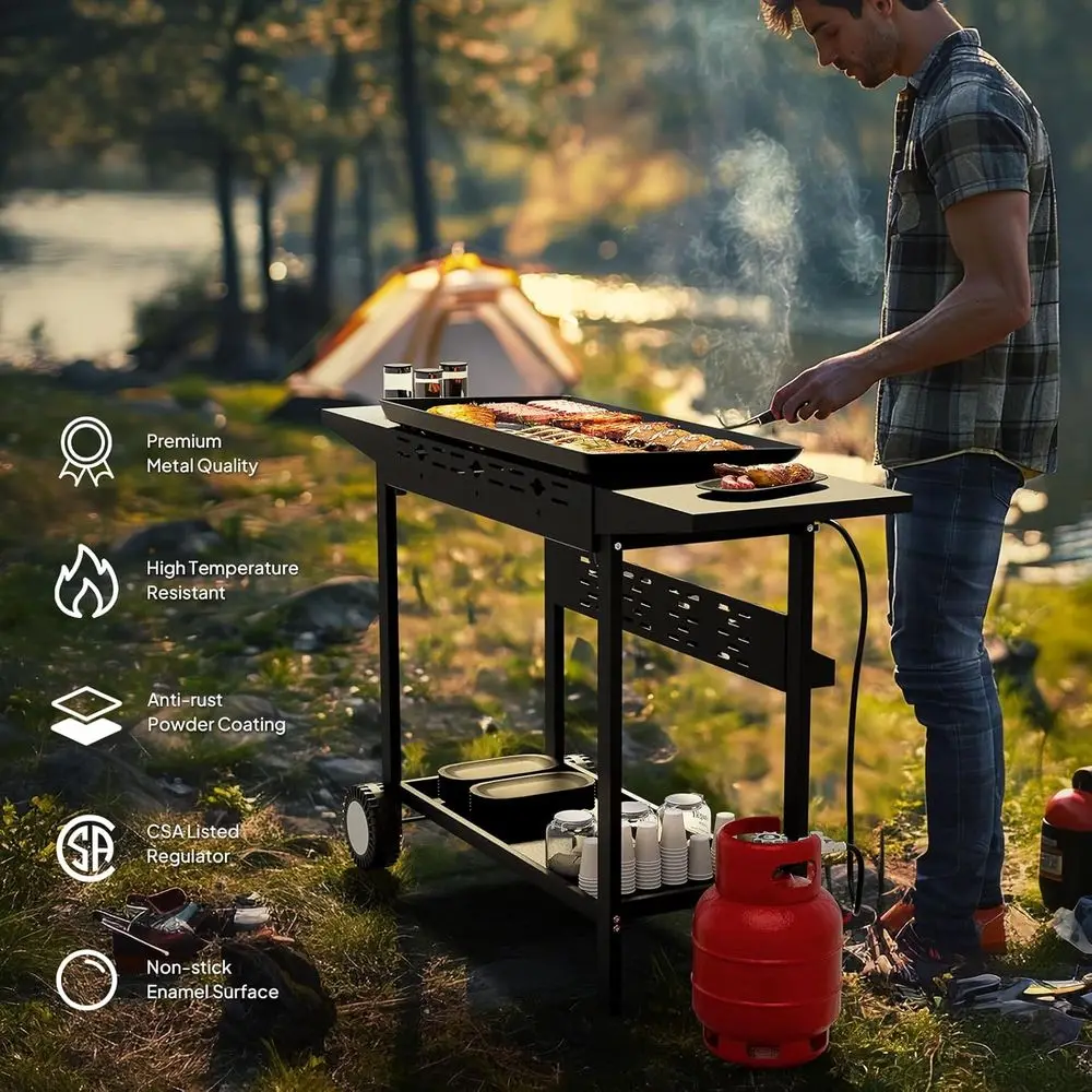 description