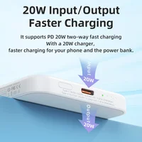 Remax 10000mAh 15W Wireless Powerbank 5