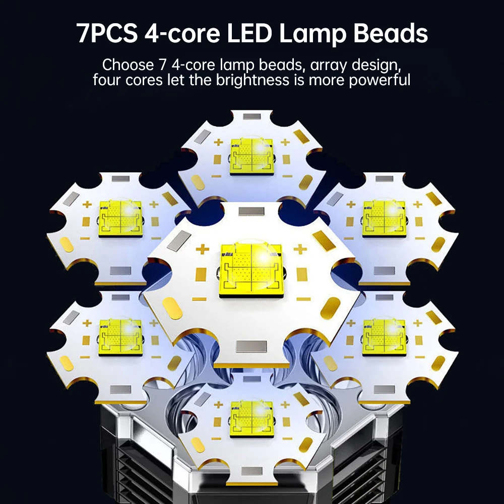  LED ,  USB  ġ, ޴ ߿ ,  ͸, COB 7 LED 