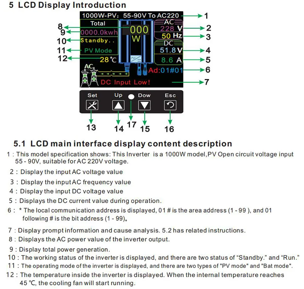 Description Picture 6 of itemY&H 1000W Solar Gird Inverter Photovoltaic Network Inverter 1200W 24V 48V Converter 230V Pure sinusoidal Solar Power Inverters