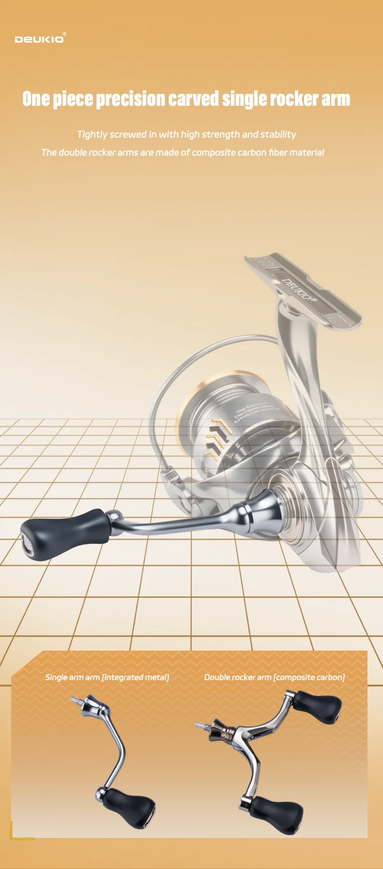 DEUKIO Wasserdichte Angelspinnrolle Meerwasser 5,2:1 Übersetzungsverhältnis 6+1BB CNC-Griff 6 kg Max Drag Power Reel für Süßwasser – Detail 10