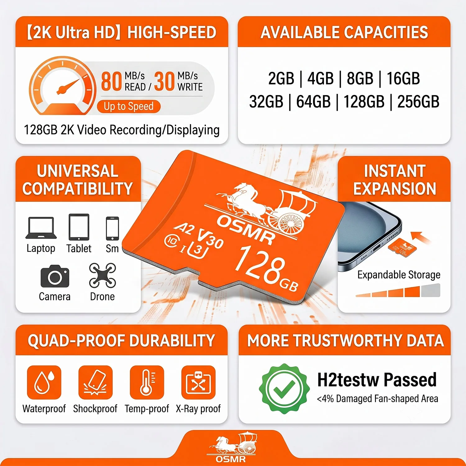 고속 C10 U3 메모리 카드 32GB 64GB V30 마이크로 TF SD 카드 64GB 128GB 256GB TF 카드 카메라 감시 장치용