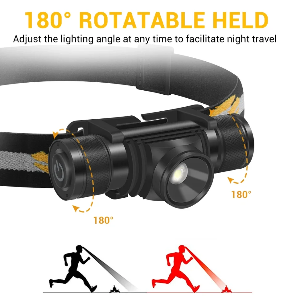 BORUiT D20 Zoom LED Headlamp 1000LM Powerful Type-C Rechargesble