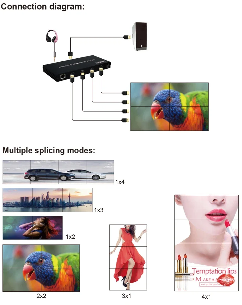 4K 비디오 월 컨트롤러 멀티 스크린 스티칭 프로세서 1x2 1x3 1x4 DVI HDMI 2x2 TV 스플라이서 베젤 180도 조절 가능 ° RS232 플립